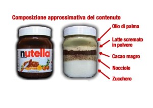 composizione-ingredienti-nutella